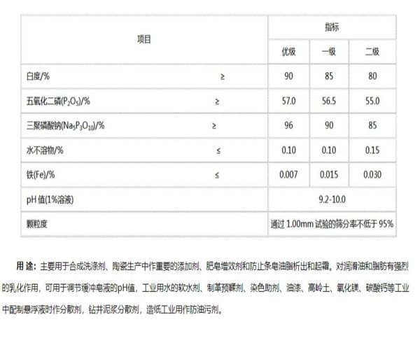 鑫泉石油化工長(zhǎng)沙有限公司,鑫泉石油化工,笨類,醇類,醚類,溶劑類,酮類,稀釋類,脂類